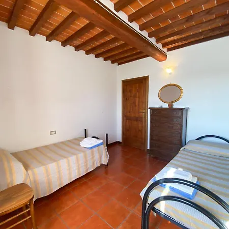 Agriturismo Il Pasqualino, 阿雷佐